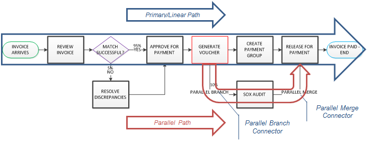 shop gene therapy of cochlear deafness present concepts and future aspects advances